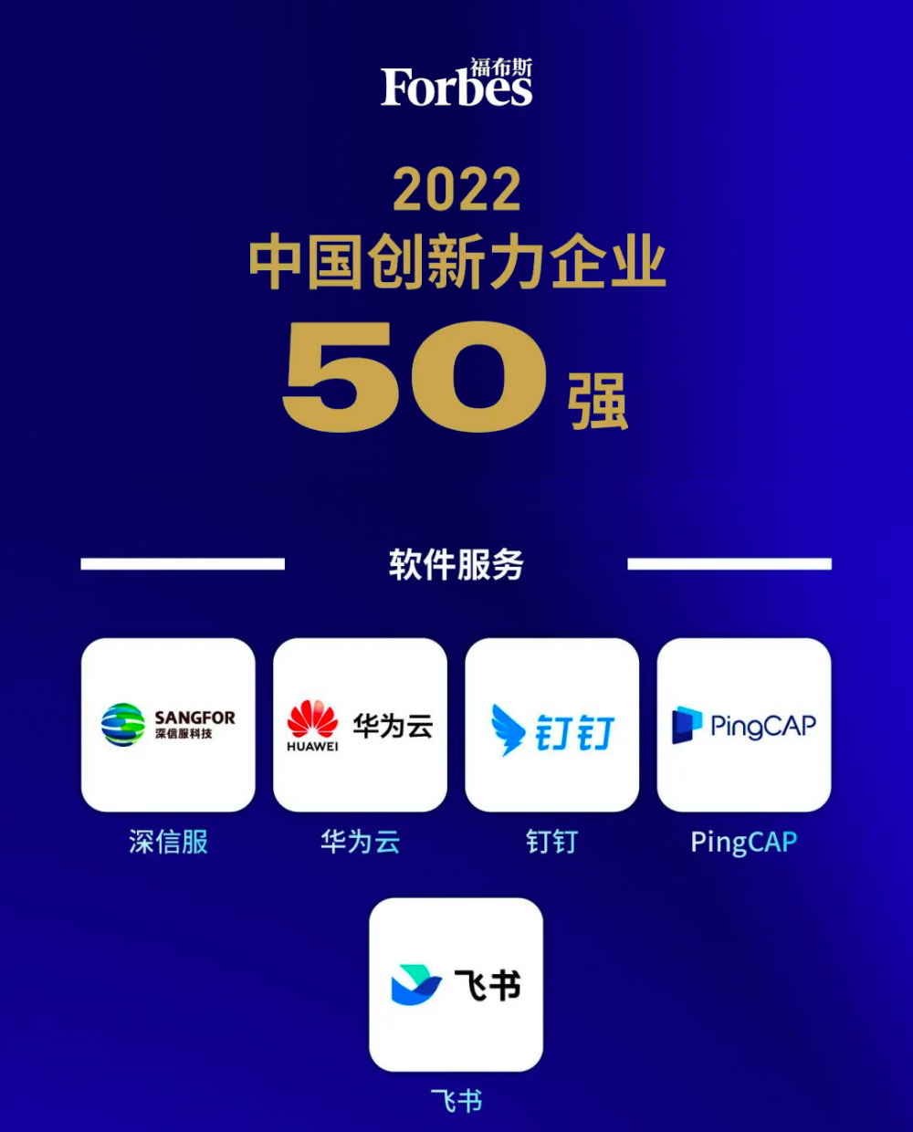 PingCAP 入选福布斯中国 2022 中国创新力企业 50 强