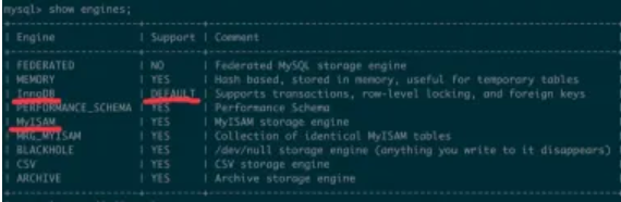 MySQL数据库引擎的转换，怎样查看所有存储引擎？